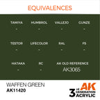 AK Interactive AK11420 Figure Series Waffen Green Acrylic Paint 17ml 3rd Generation