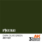 AK Interactive Figure Series Dark Olive Green Acrylic Paint 17ml 3rd (2)