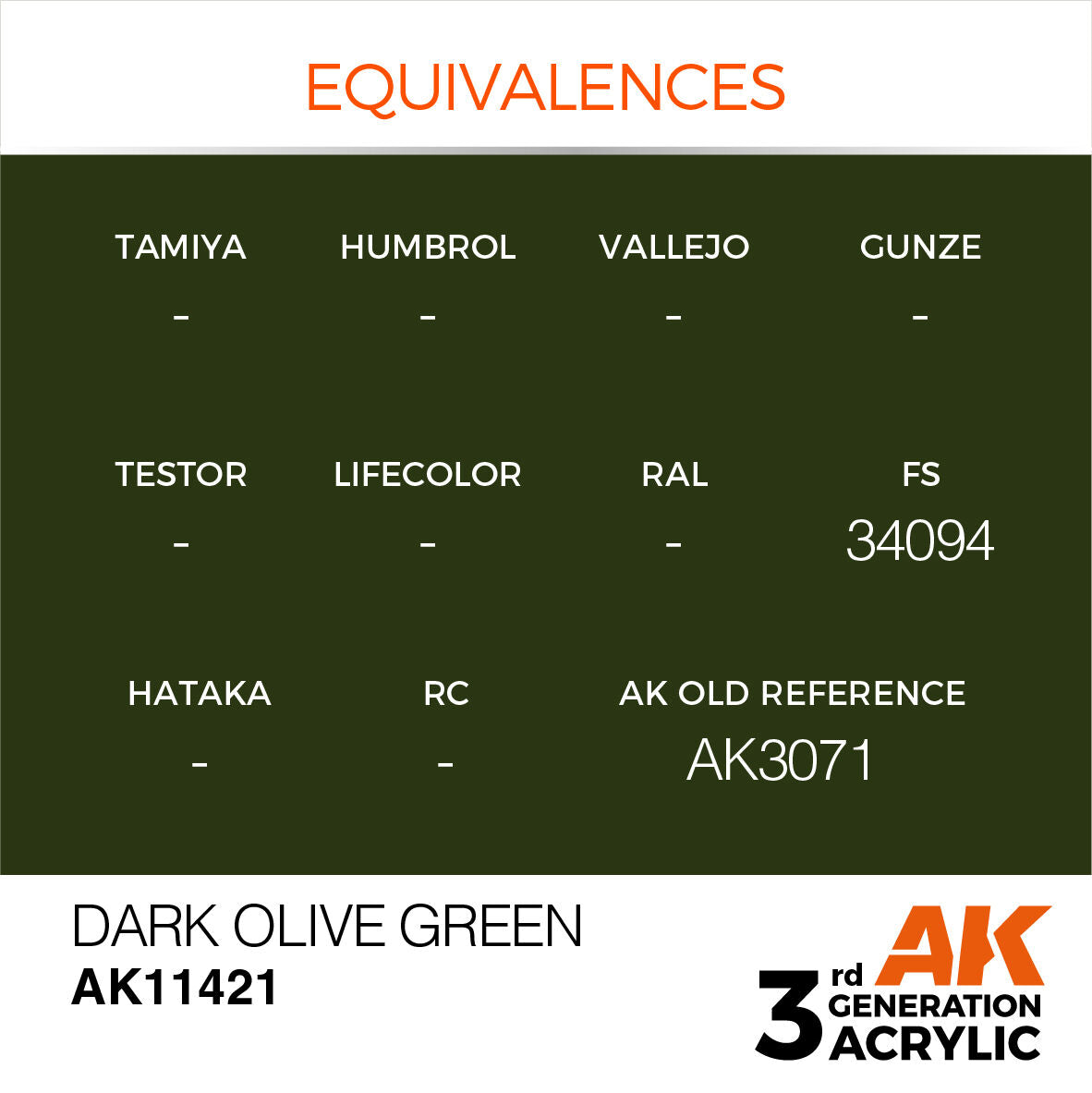AK Interactive Figure Series Dark Olive Green Acrylic Paint 17ml 3rd (3)