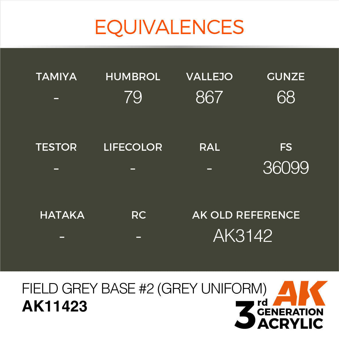 AK Interactive Figure Series Field Grey Base #2 (Grey Uniform) Acrylic (3)