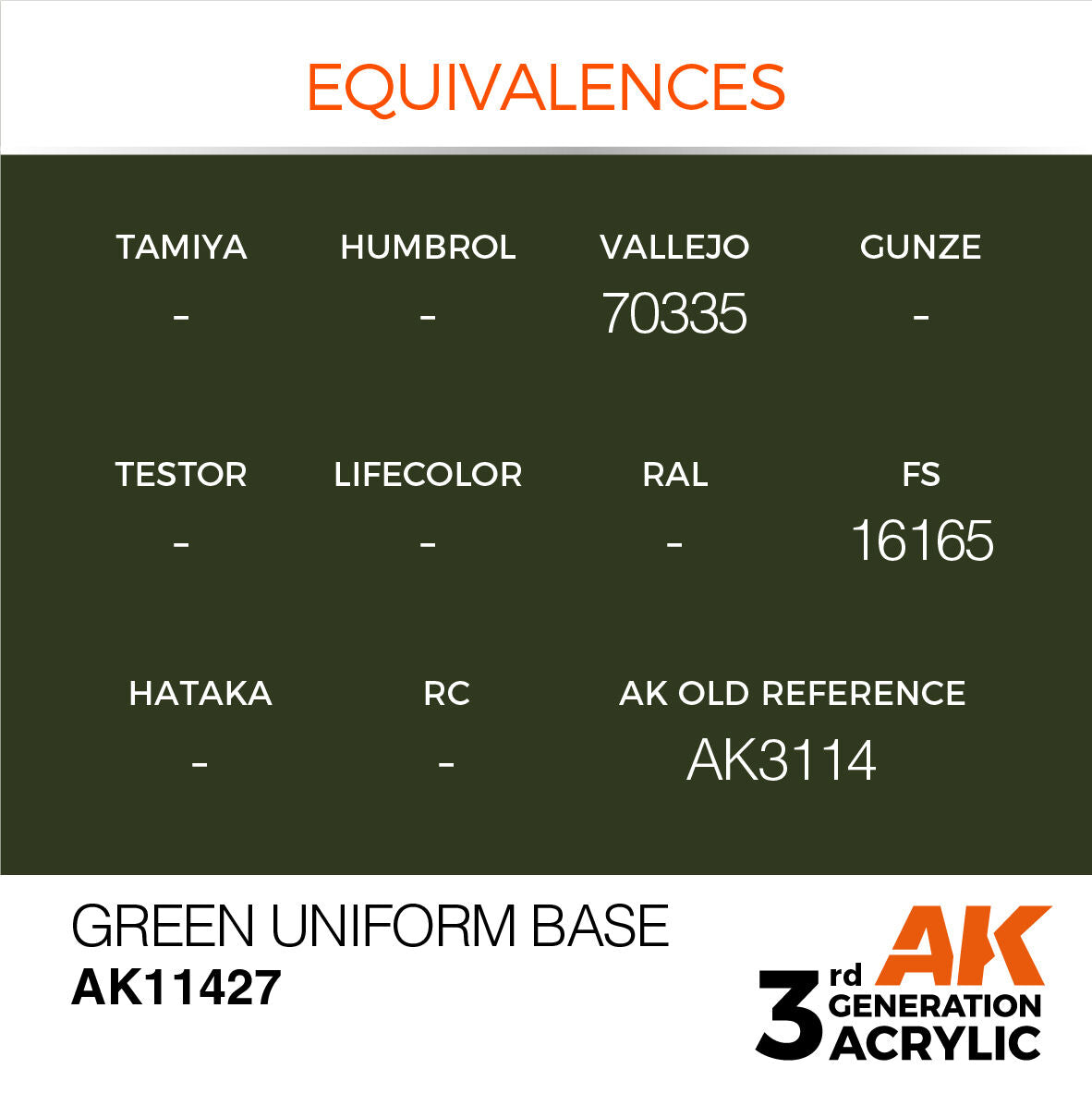 AK Interactive Figure Series Green Uniform Base Acrylic Paint 17ml 3rd (3)