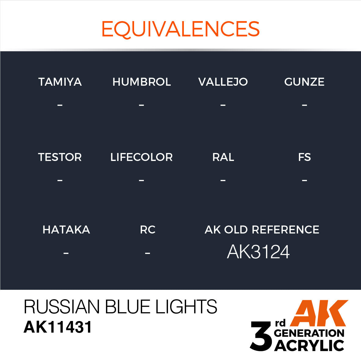 AK Interactive Figure Series Russian Blue Lights Acrylic Paint 17ml (3)