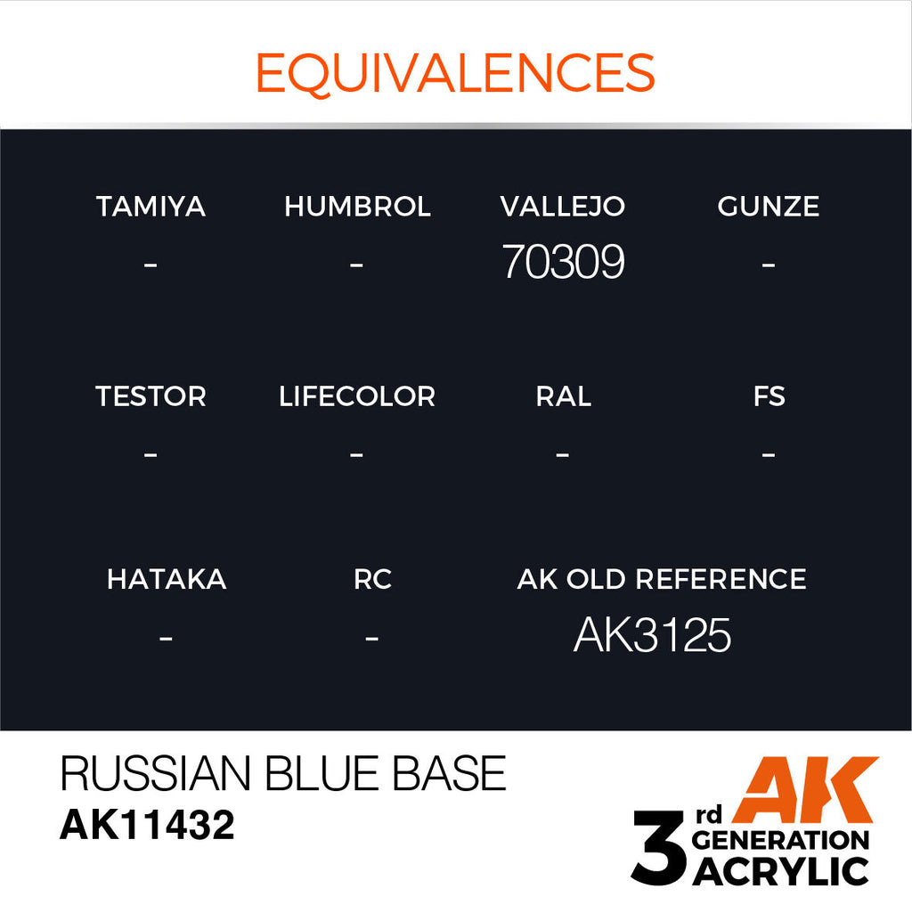 AK Interactive Figure Series Russian Blue Base Acrylic Paint 17ml 3rd (3)