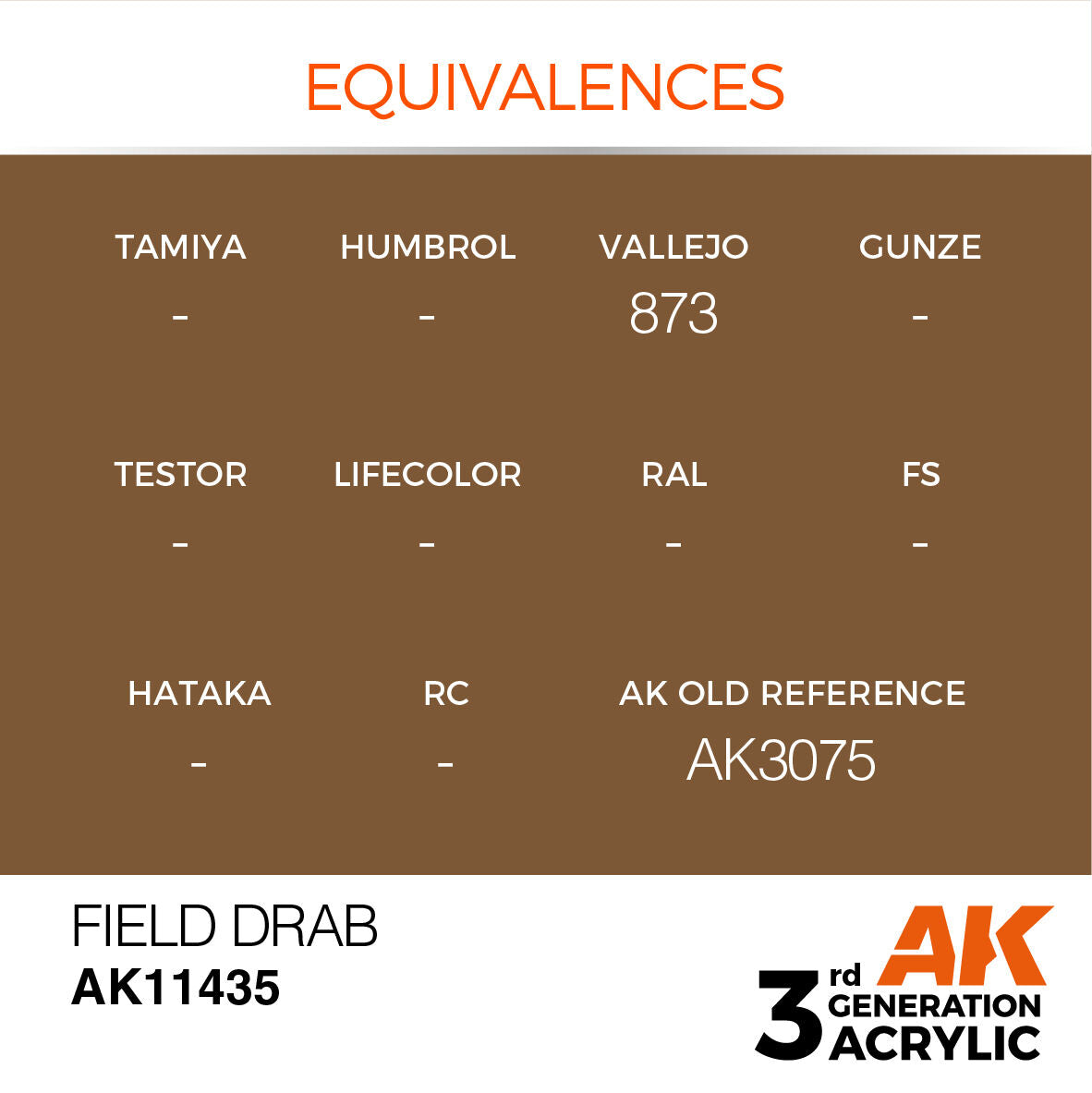 AK Interactive Figure Series Field Drab Acrylic Paint 17ml 3rd (3)