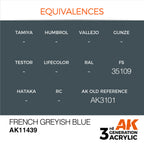 AK Interactive Figure Series French Greyish Blue Acrylic Paint 17ml (3)