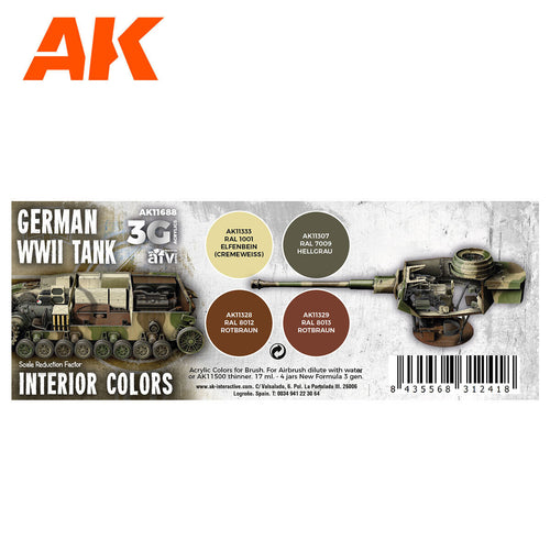 AK Interactive AFV Series WWII German Tank Interior Colors Acrylic (2)