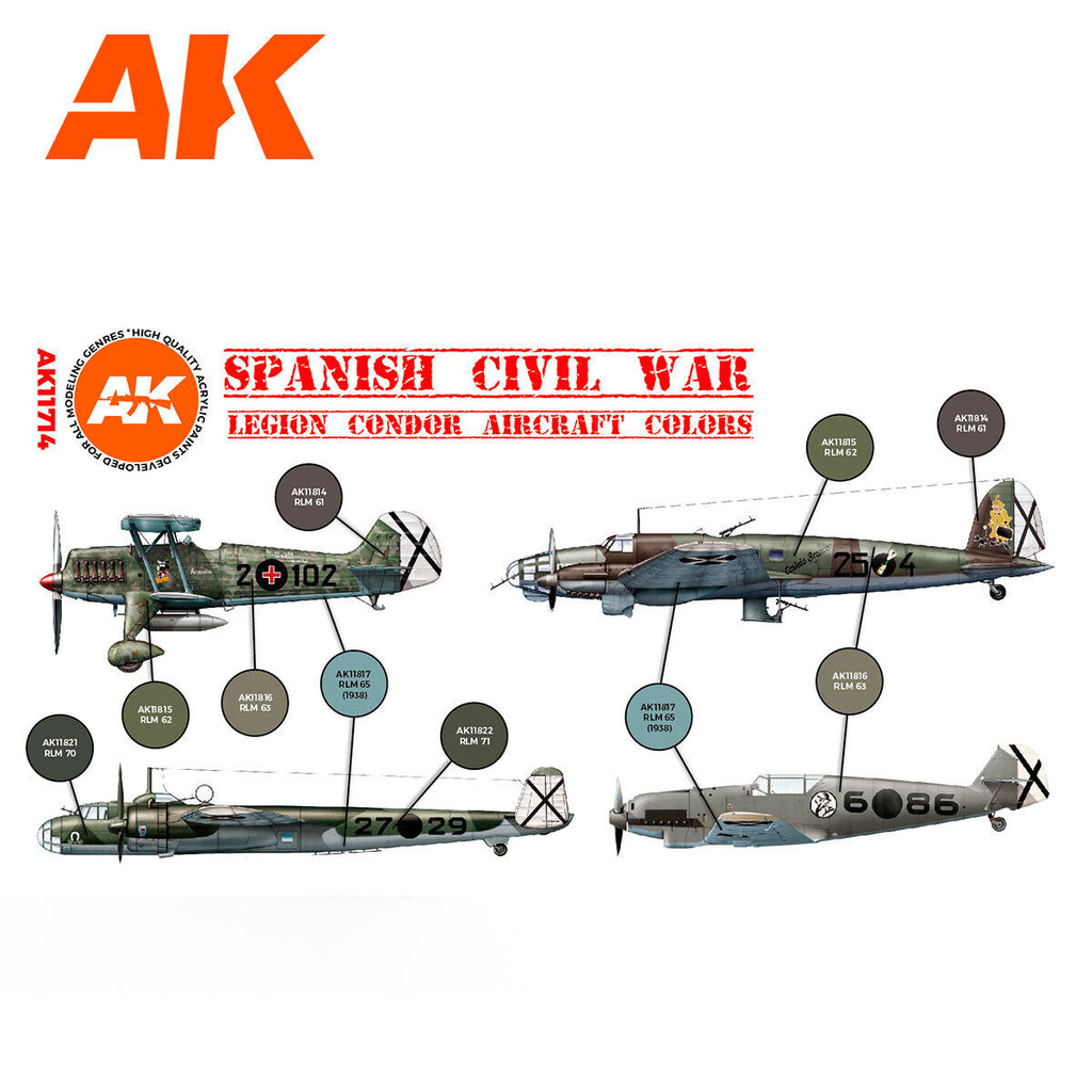 AK Interactive Air Series Spanish Civil War Legion Condor Aircraft (2)