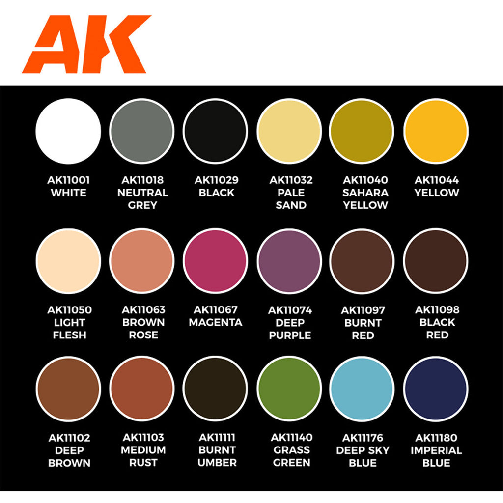AK Interactive AK11765 Signature Set Anime Figures Special Flesh and Skins Keigo Murakami Acrylic Paint Set 3rd Generation