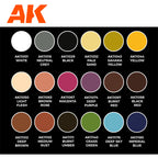 AK Interactive AK11765 Signature Set Anime Figures Special Flesh and Skins Keigo Murakami Acrylic Paint Set 3rd Generation