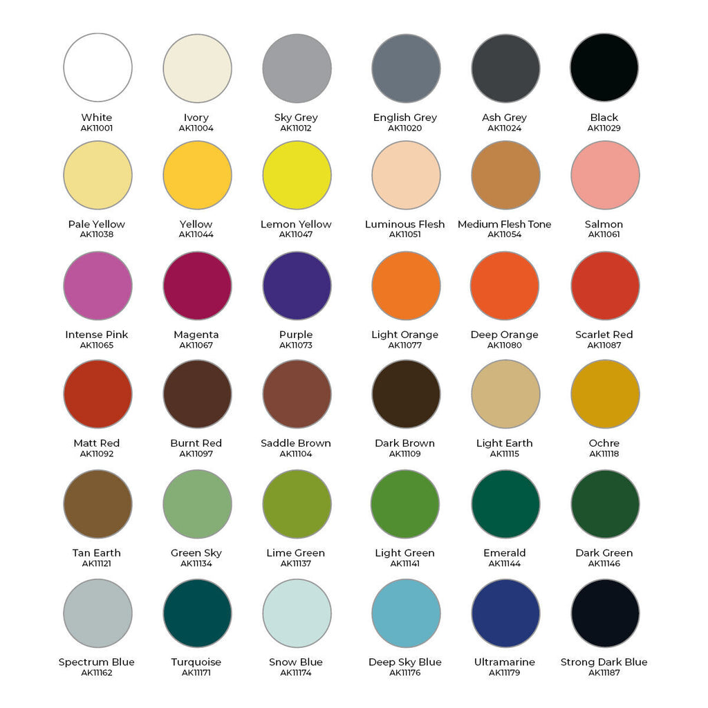 AK Interactive AK11782 Wargame Paint It All Box 36 Colours Acrylic Paint Set 3rd Generation