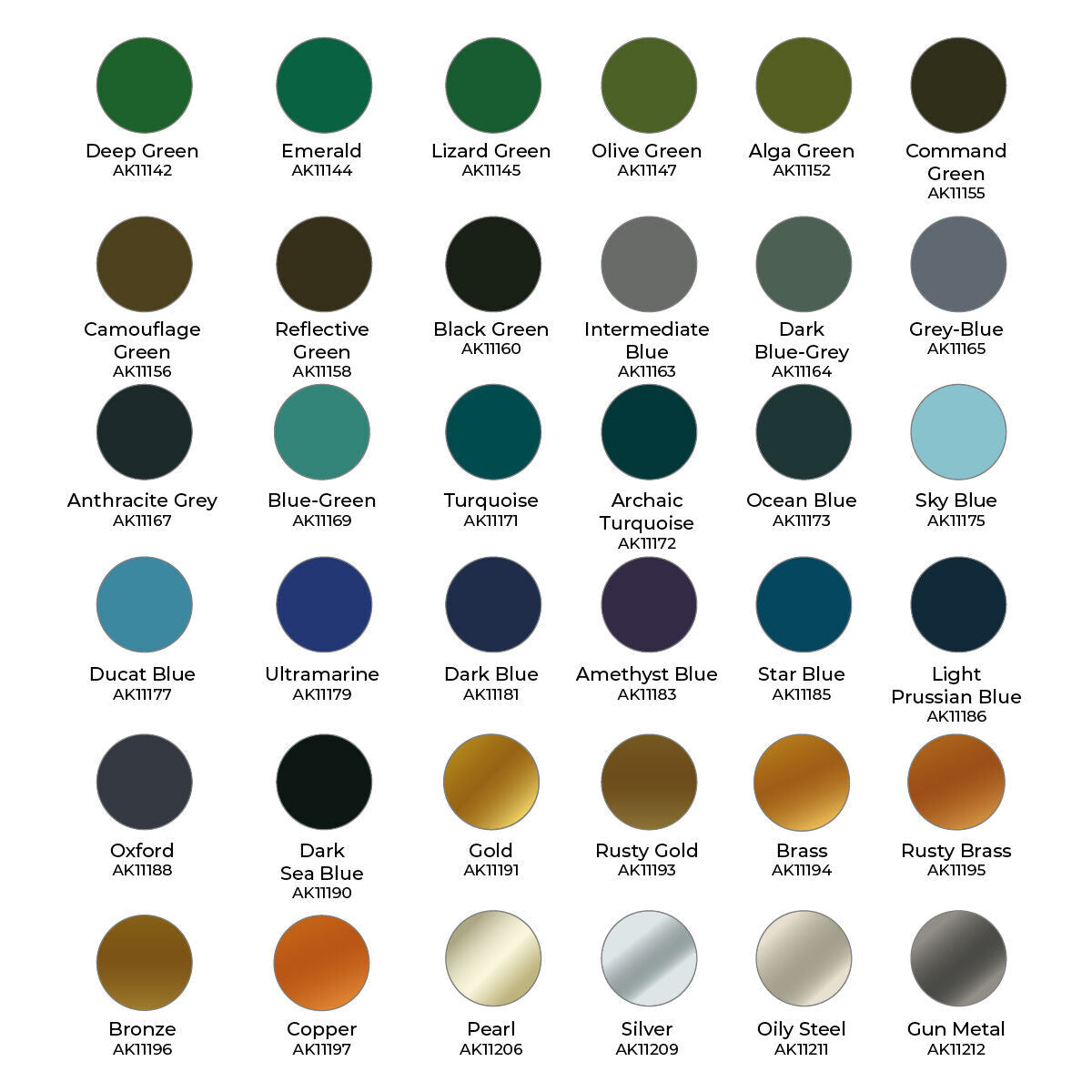 AK Interactive Wargame Paint It All Box (108 Colours) Acrylic Paint (5)