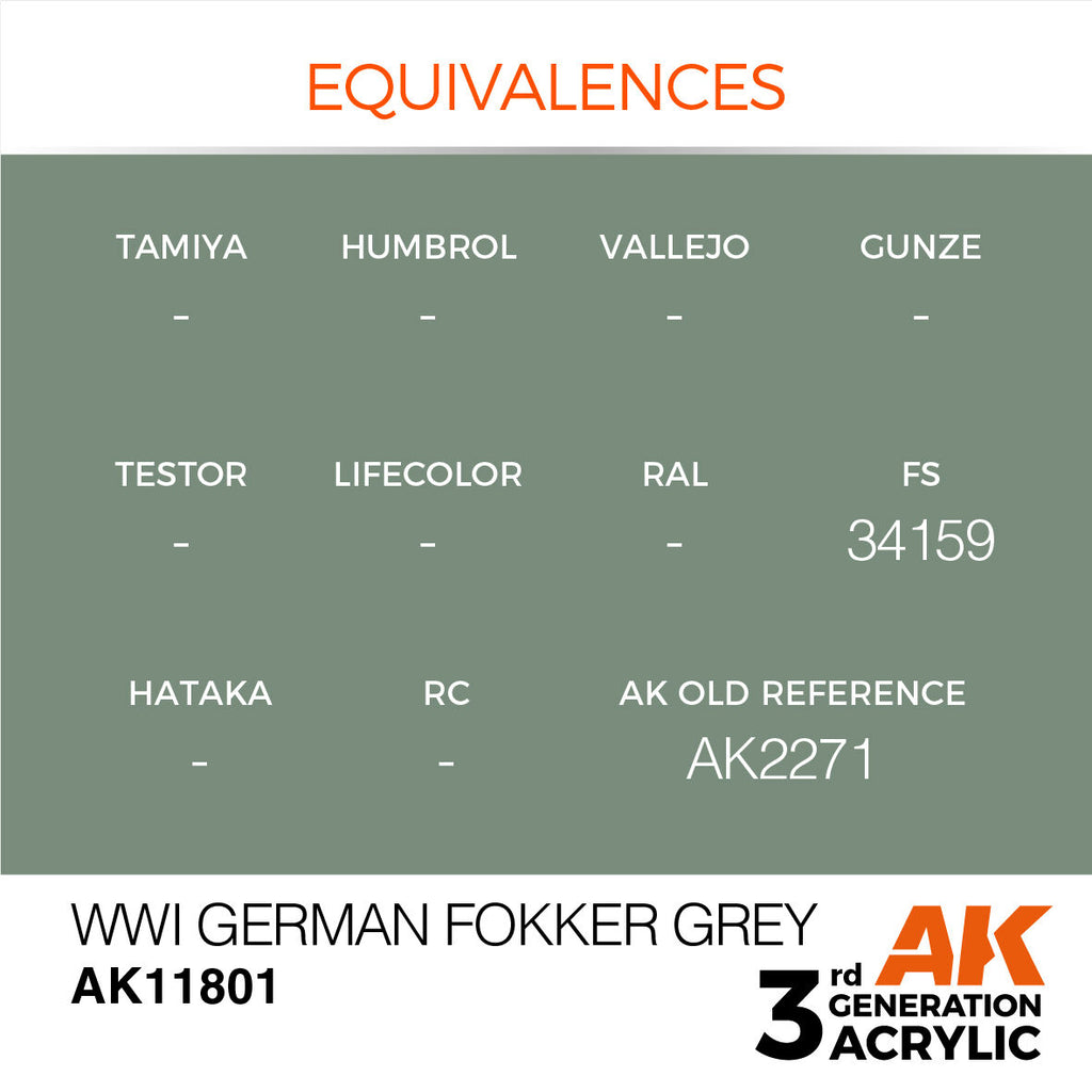 AK Interactive Air Series WWI German Fokker Grey Acrylic Paint 17ml (3)
