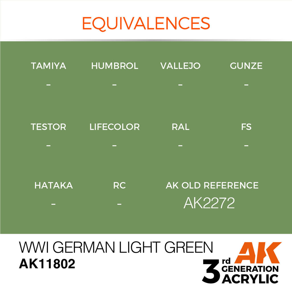 AK Interactive Air Series WWI German Light Green Acrylic Paint 17ml (3)