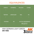 AK Interactive Air Series WWI German Light Green Acrylic Paint 17ml (3)