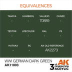 AK Interactive Air Series WWI German Dark Green Acrylic Paint 17ml 3rd (3)