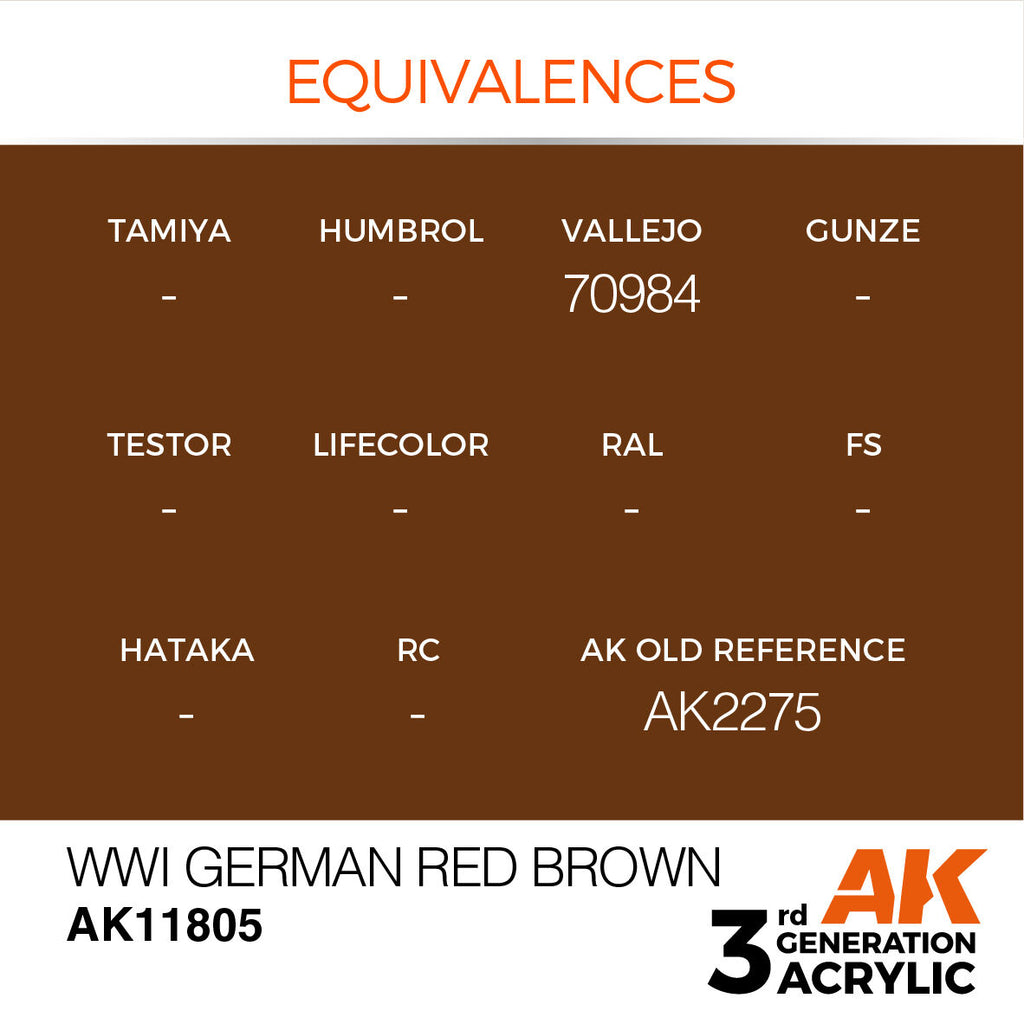 AK Interactive Air Series WWI German Red Brown Acrylic Paint 17ml 3rd (3)