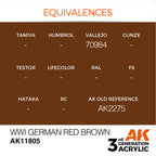AK Interactive Air Series WWI German Red Brown Acrylic Paint 17ml 3rd (3)