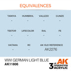 AK Interactive Air Series WWI German Light Blue Acrylic Paint 17ml 3rd (3)