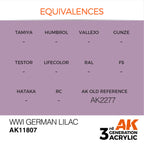 AK Interactive Air Series WWI German Lilac Acrylic Paint 17ml 3rd (3)