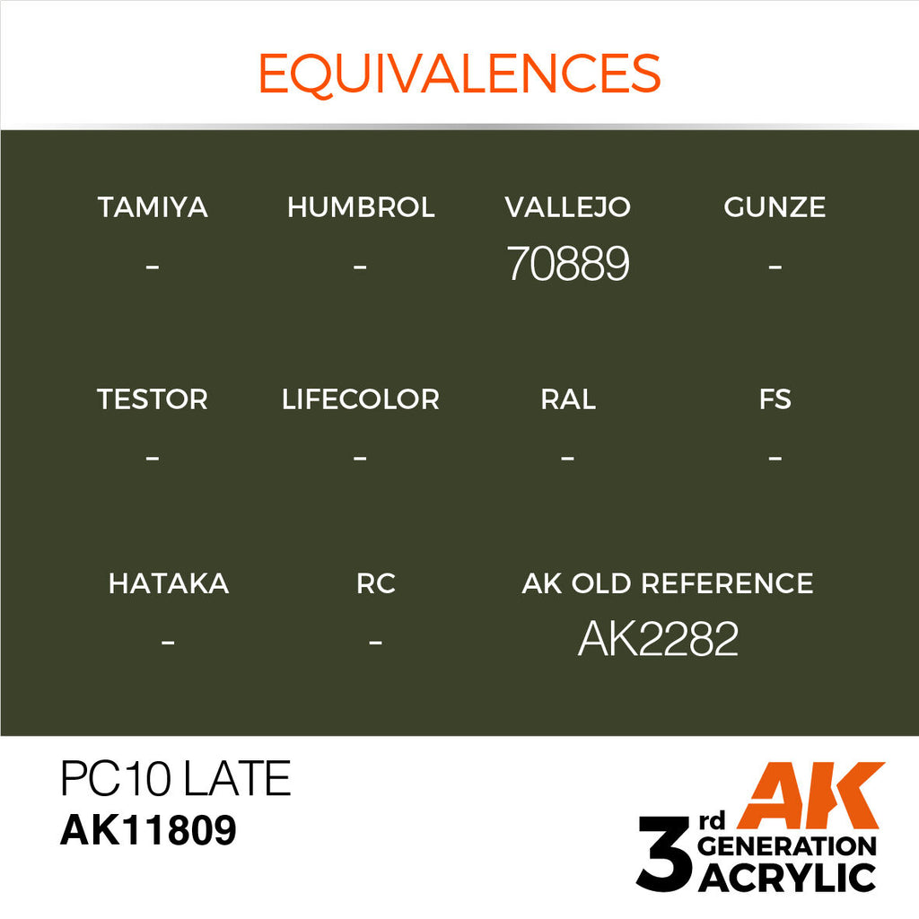 AK Interactive Air Series PC10 Late Acrylic Paint 17ml 3rd Generation (3)