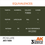 AK Interactive Air Series PC10 Late Acrylic Paint 17ml 3rd Generation (3)