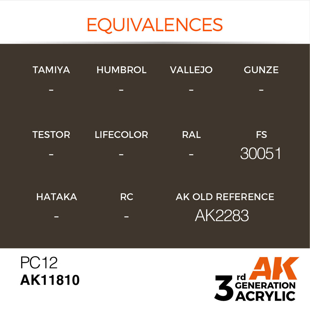 AK Interactive Air Series PC12 Acrylic Paint 17ml 3rd Generation (3)