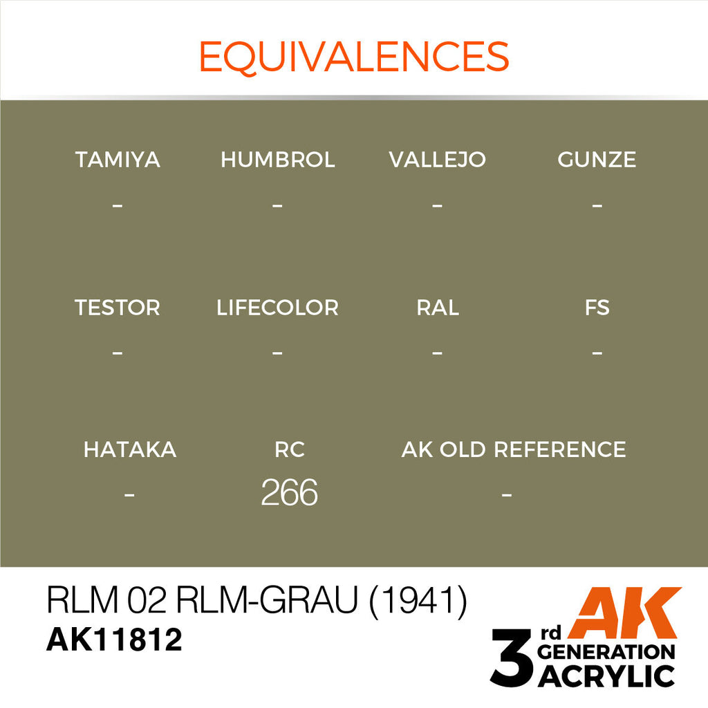 AK Interactive AK11812 Air Series RLM 02 RLM-Grau 1941 Acrylic Paint 17ml 3rd Generation