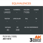 AK Interactive Air Series RLM 66 (1938) Acrylic Paint 17ml 3rd (3)