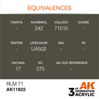 AK Interactive Air Series RLM 71 Acrylic Paint 17ml 3rd Generation (3)