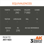 AK Interactive Air Series RLM 72 Acrylic Paint 17ml 3rd Generation (3)