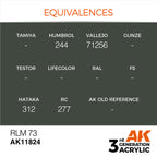 AK Interactive Air Series RLM 73 Acrylic Paint 17ml 3rd Generation (3)