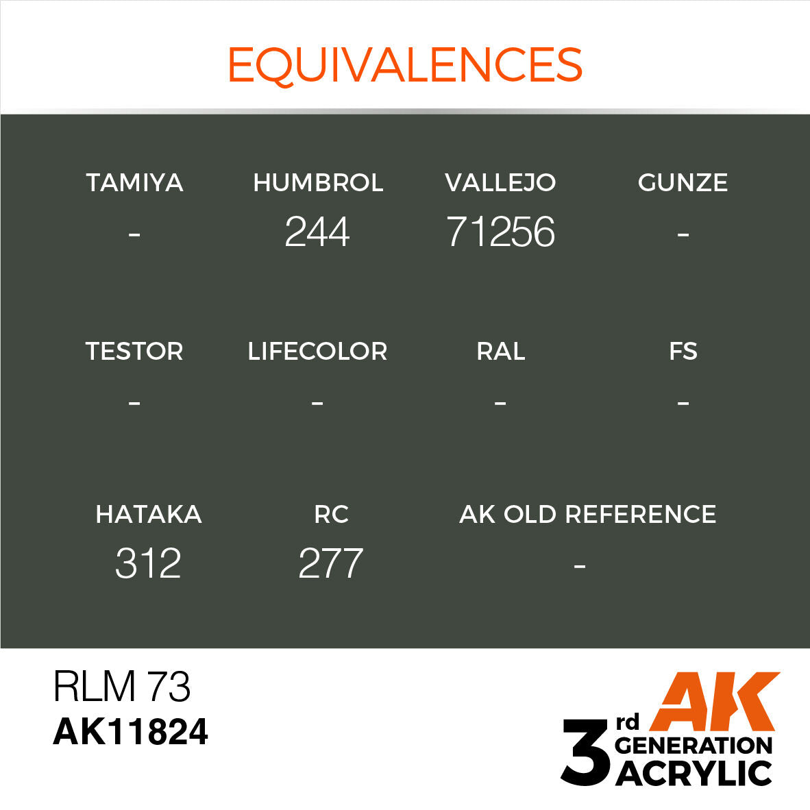 AK Interactive Air Series RLM 73 Acrylic Paint 17ml 3rd Generation (3)
