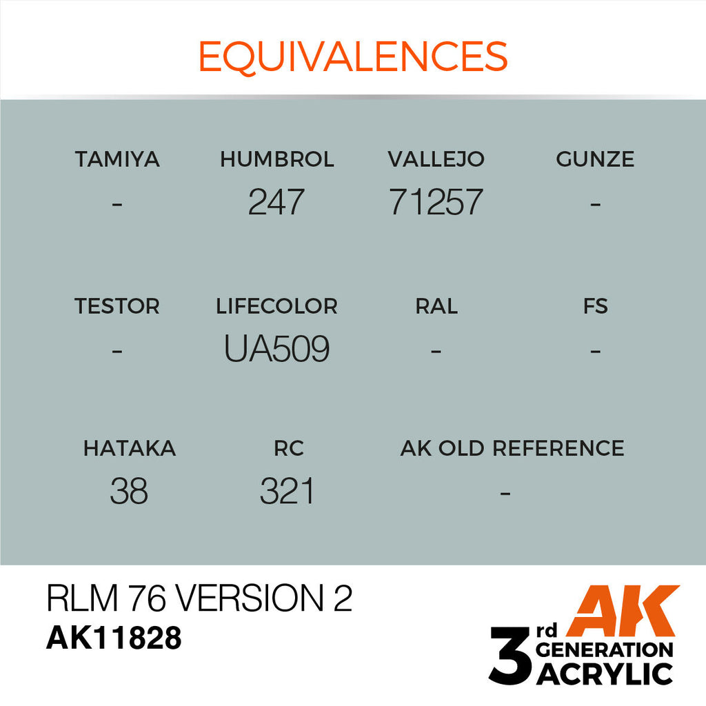 AK Interactive Air Series RLM 76 Version 2 Acrylic Paint 17ml 3rd (3)