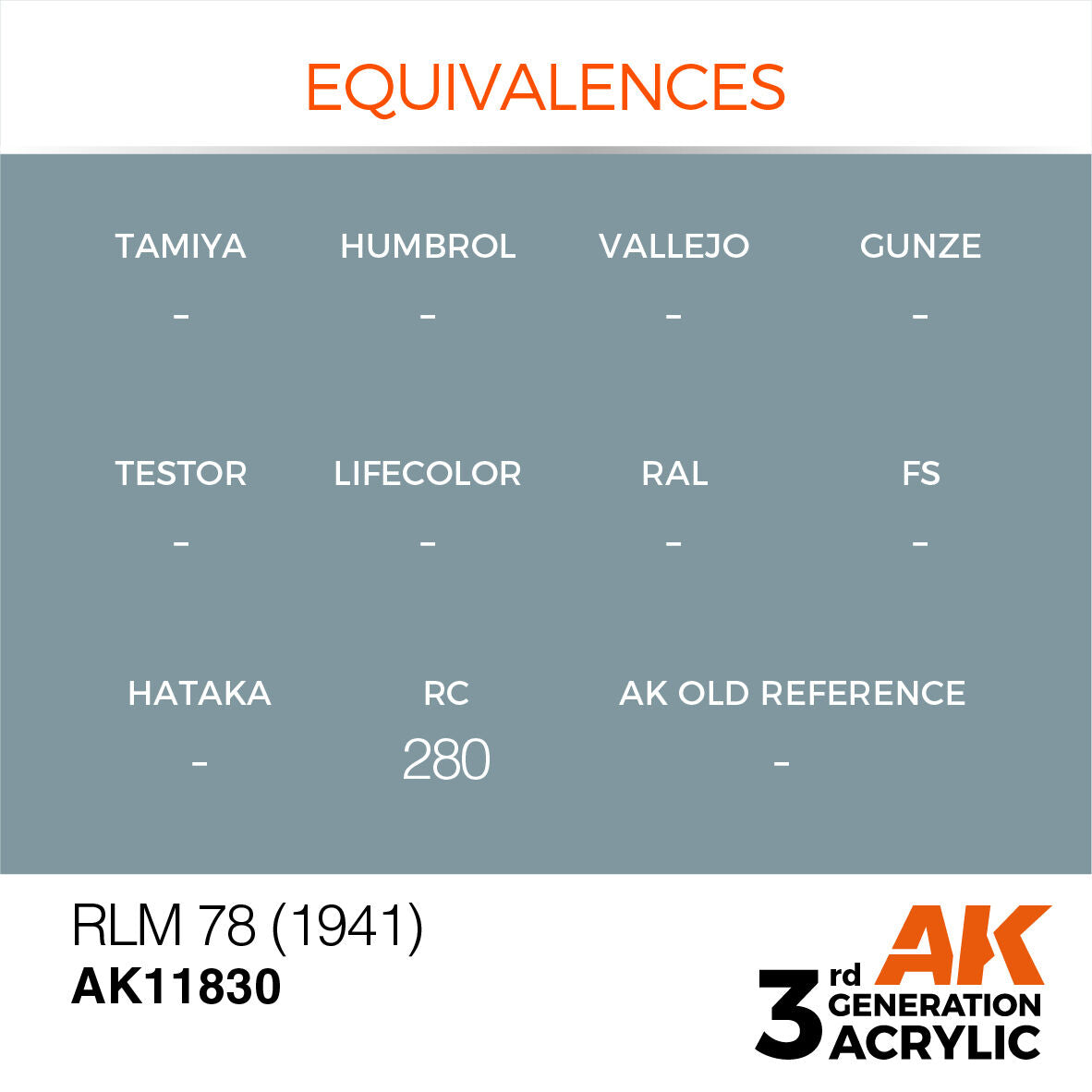 AK Interactive Air Series RLM 78 (1941) Acrylic Paint 17ml 3rd (3)