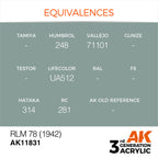 AK Interactive Air Series RLM 78 (1942) Acrylic Paint 17ml 3rd (3)