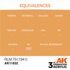 AK Interactive Air Series RLM 79 (1941) Acrylic Paint 17ml 3rd (3)