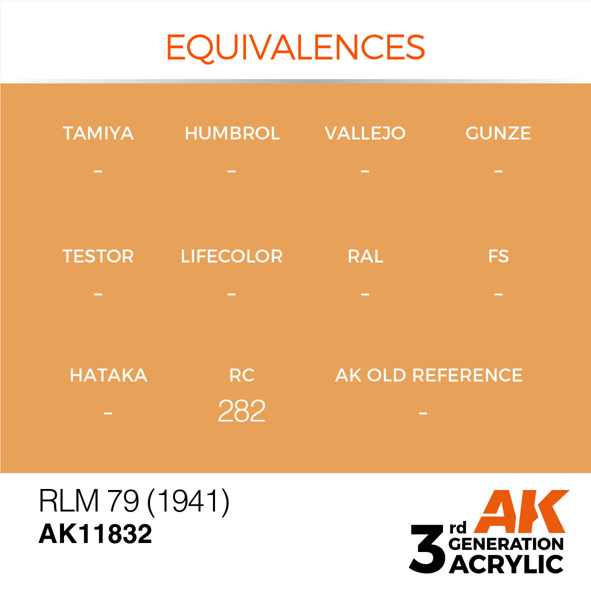 AK Interactive Air Series RLM 79 (1941) Acrylic Paint 17ml 3rd (3)