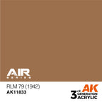 AK Interactive Air Series RLM 79 (1942) Acrylic Paint 17ml 3rd (2)