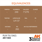 AK Interactive Air Series RLM 79 (1942) Acrylic Paint 17ml 3rd (3)