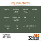 AK Interactive Air Series RLM 82 Acrylic Paint 17ml 3rd Generation (3)