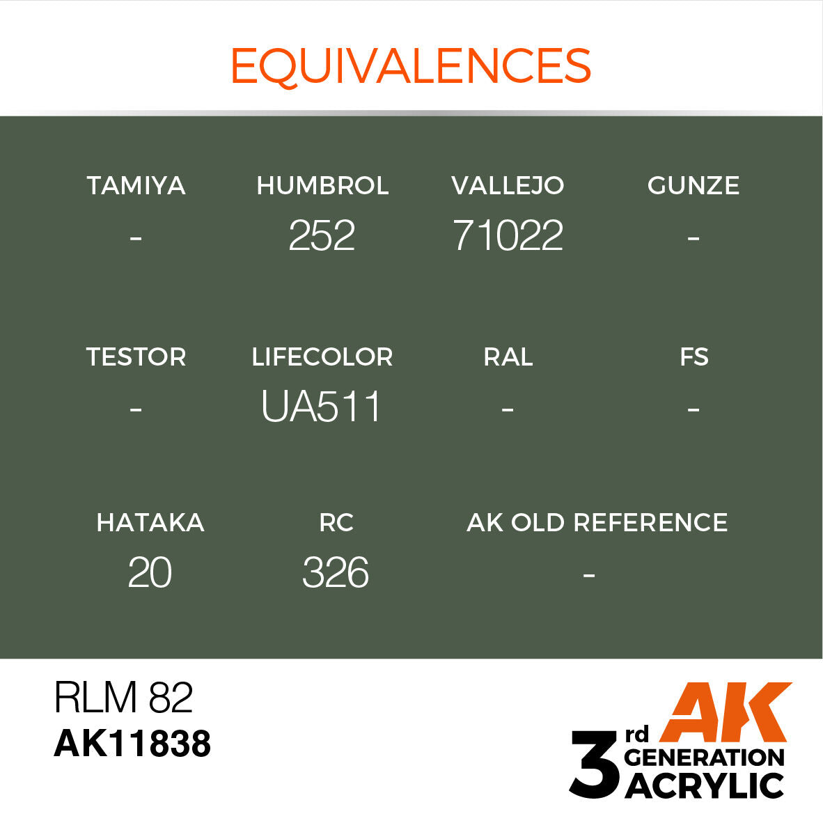AK Interactive Air Series RLM 82 Acrylic Paint 17ml 3rd Generation (3)