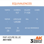 AK Interactive Air Series RAF Azure Blue Acrylic Paint 17ml 3rd (3)