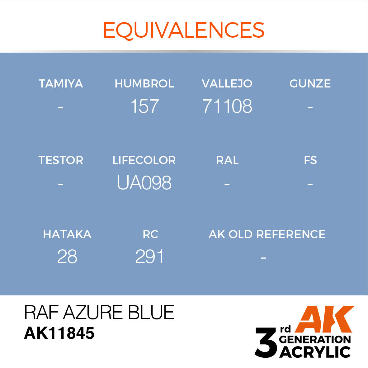 AK Interactive Air Series RAF Azure Blue Acrylic Paint 17ml 3rd (3)