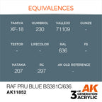 AK Interactive Air Series RAF PRU Blue BS381C/636 Acrylic Paint 17ml (3)