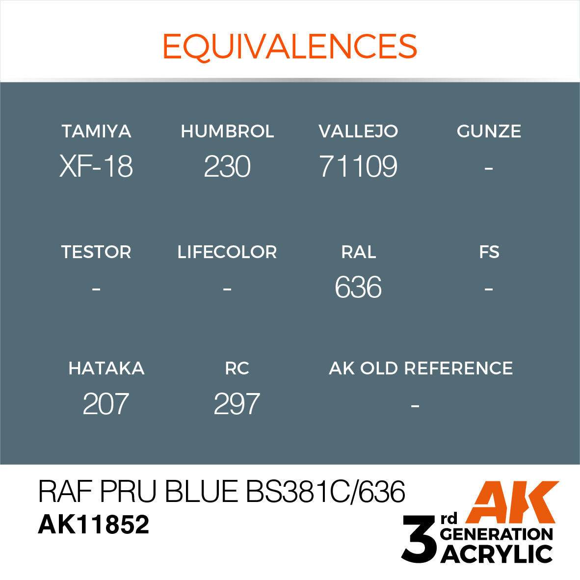 AK Interactive Air Series RAF PRU Blue BS381C/636 Acrylic Paint 17ml (3)