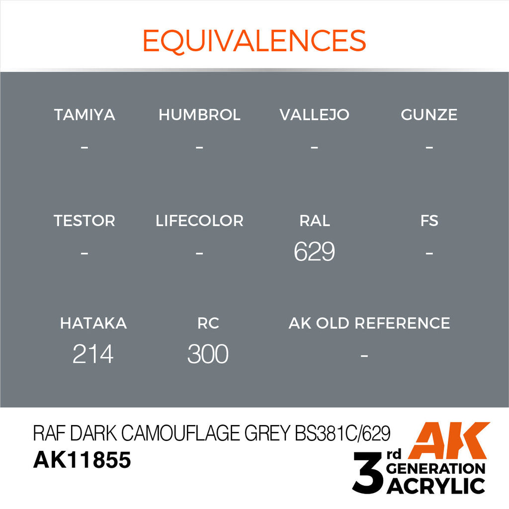 AK Interactive Air Series RAF Dark Camouflage Grey BS381C/629 Acrylic (3)