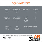 AK Interactive Air Series RAF Dark Camouflage Grey BS381C/629 Acrylic (3)