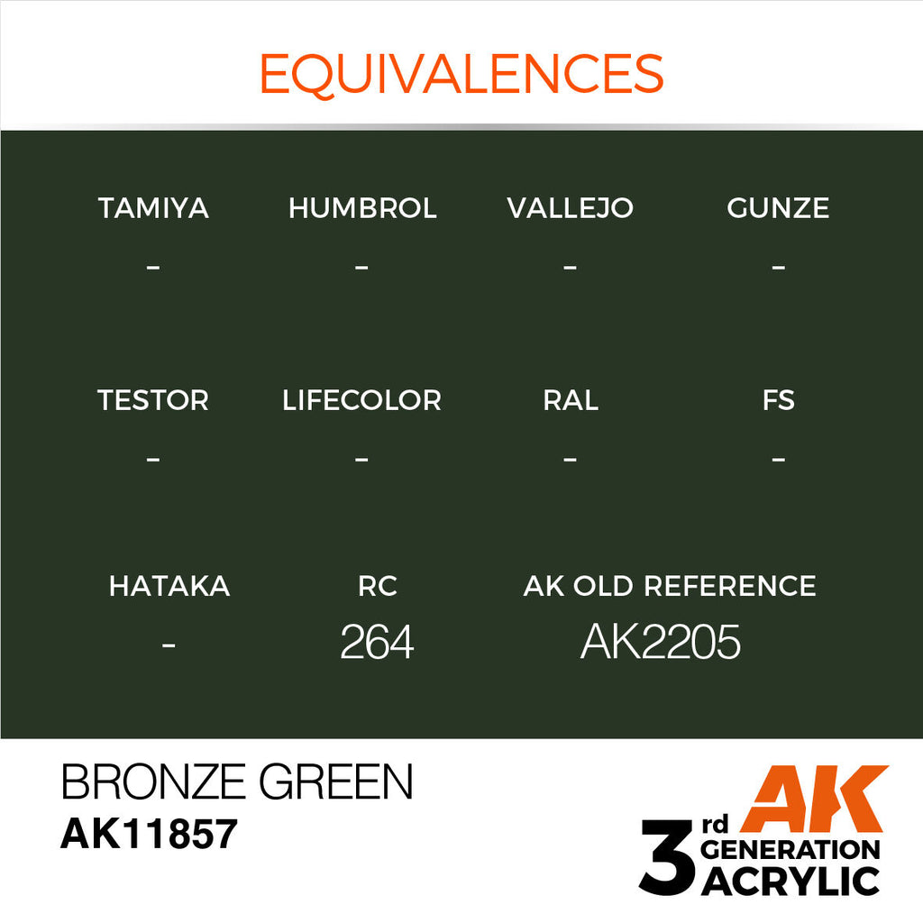 AK Interactive Air Series Bronze Green Acrylic Paint 17ml 3rd (3)
