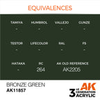 AK Interactive Air Series Bronze Green Acrylic Paint 17ml 3rd (3)