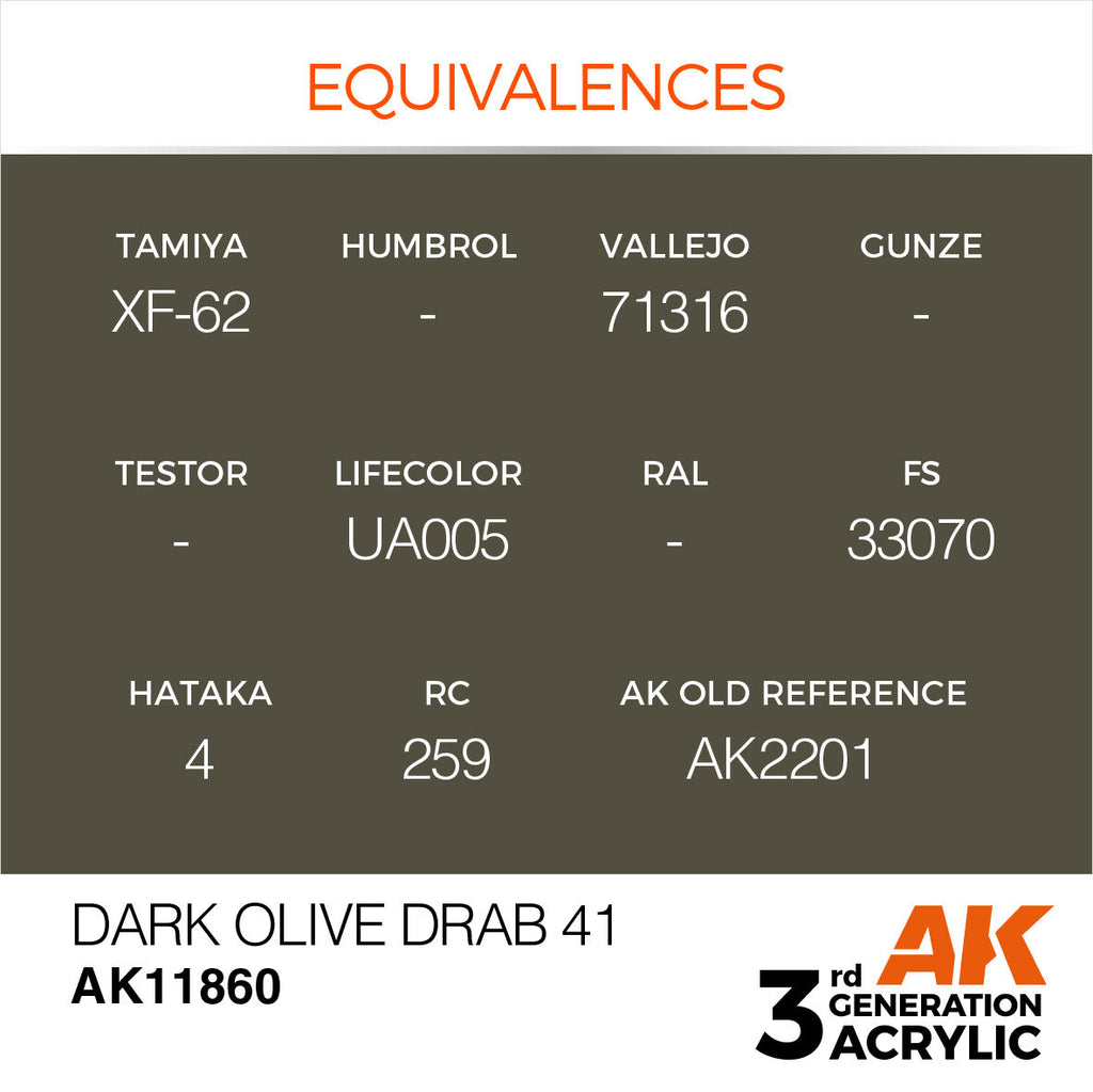 AK Interactive Air Series Dark Olive Drab 41 Acrylic Paint 17ml 3rd (3)
